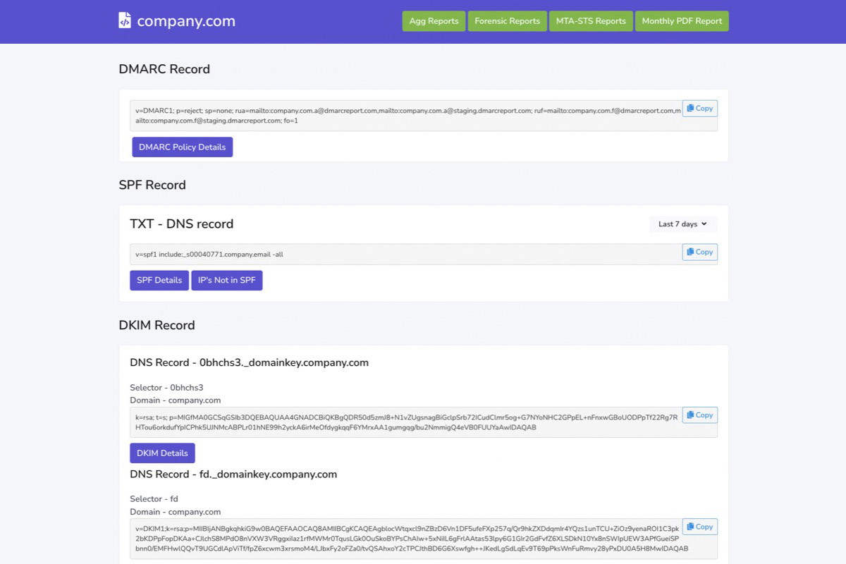 Domain summary