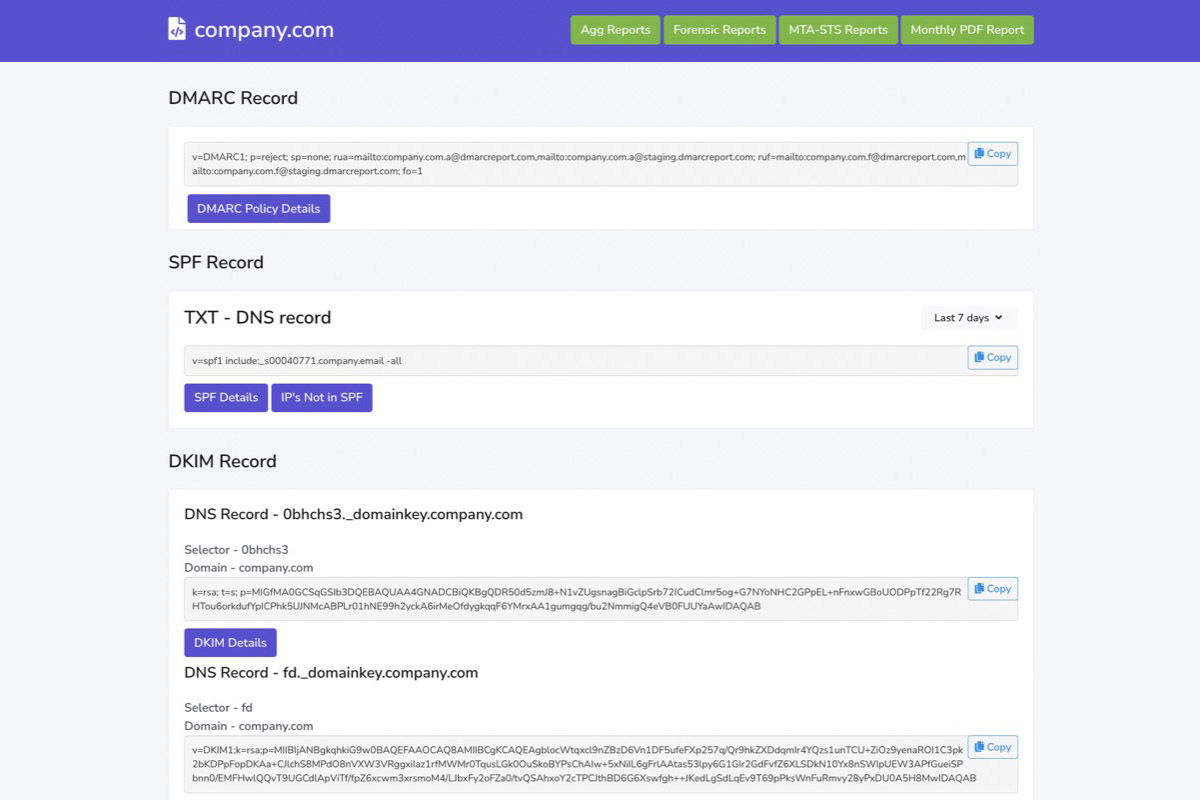 Domain summary