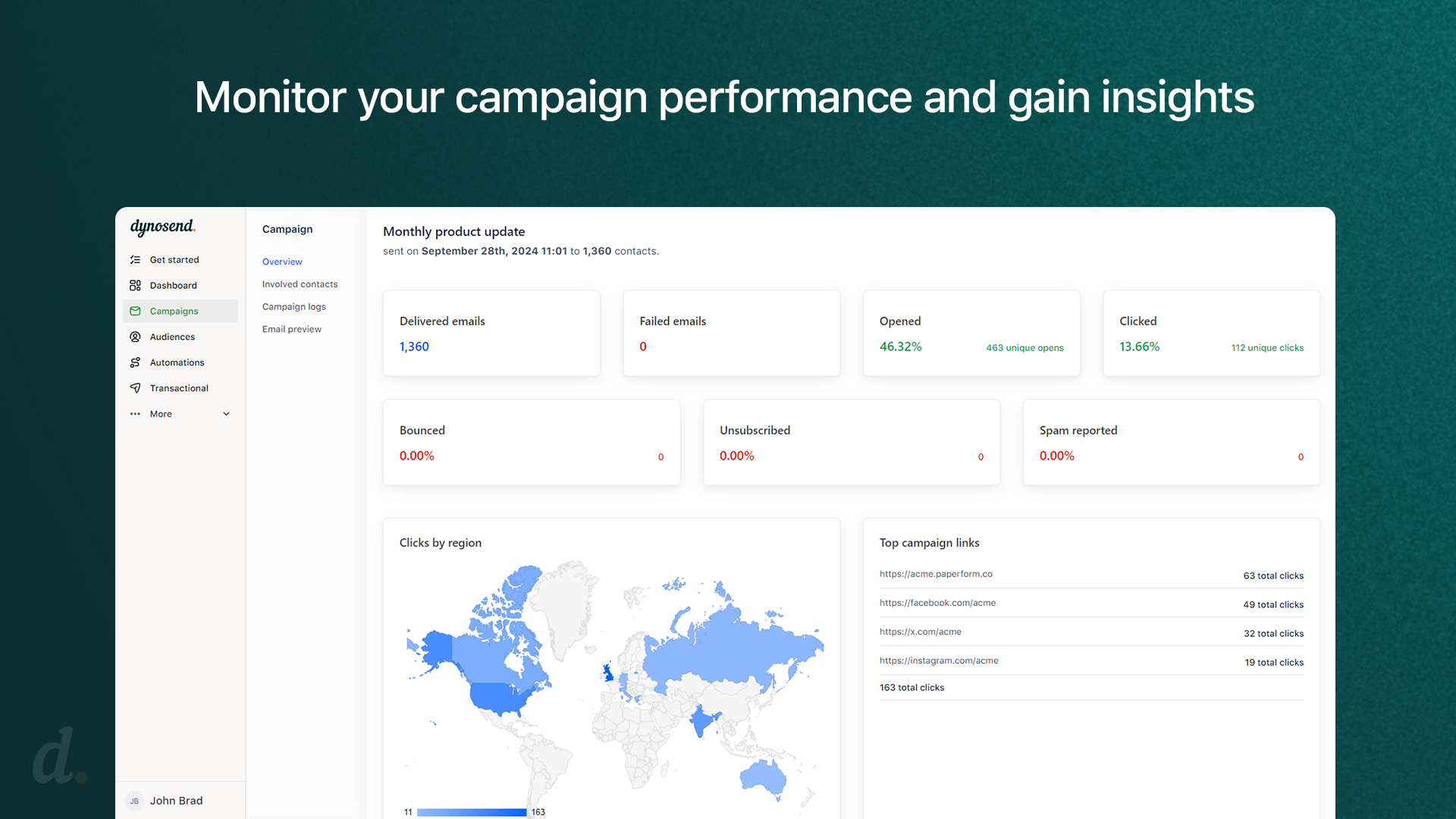 Performance monitoring