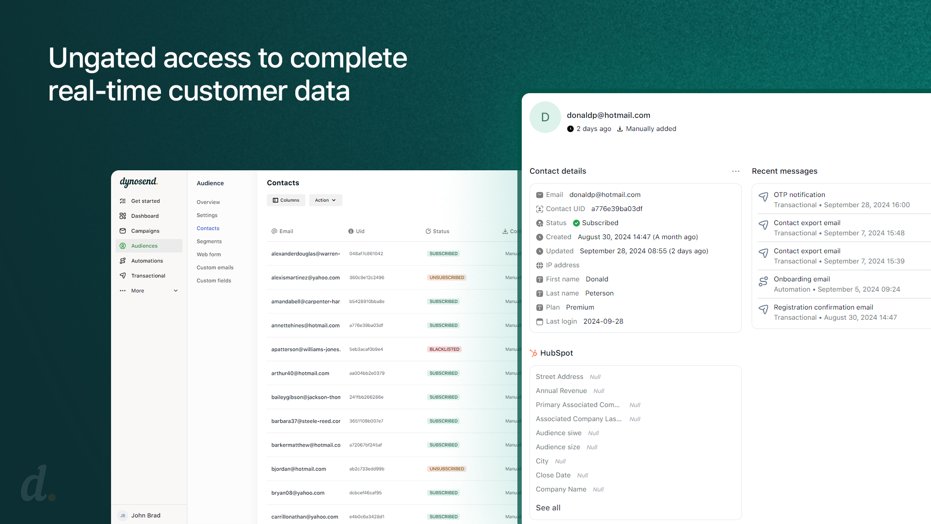 Customer data