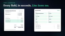Invoice PDF next to the extracted data form: vendor, dates, totals and line items filled in by AI thumbnail