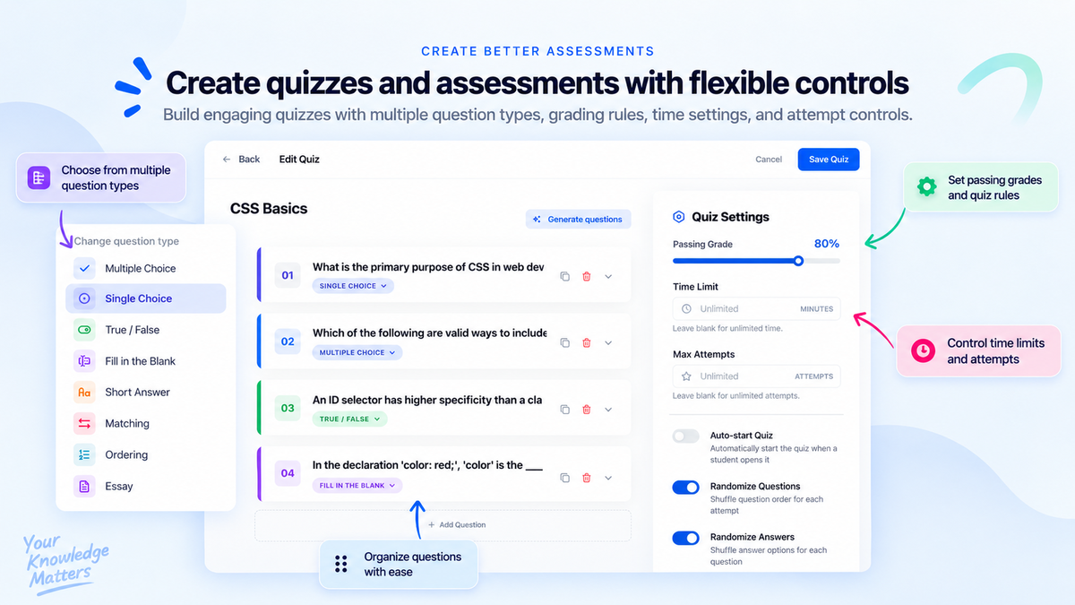 CourseGlade quiz builder showing multiple question types, passing grades, time limits, and attempt settings