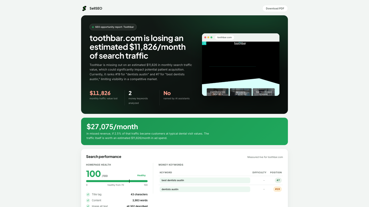 Branded audit report page