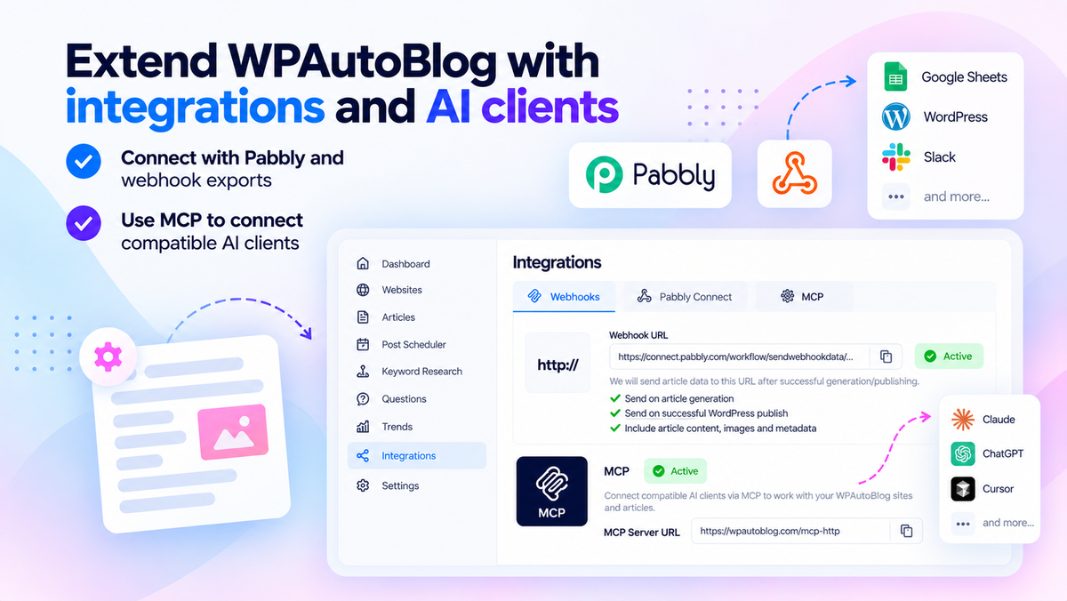 WPAutoBlog integrations with Pabbly, webhooks, MCP, and compatible AI clients