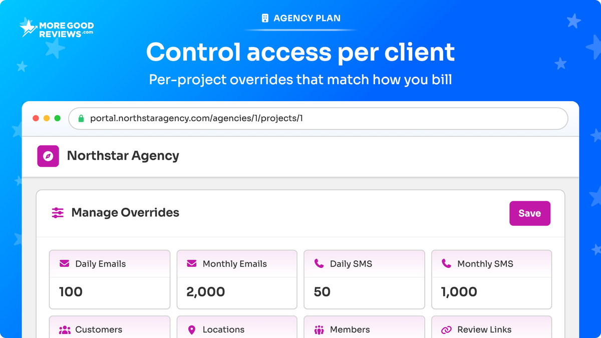 Control access per client