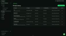 A library of prompt used in the workspace thumbnail