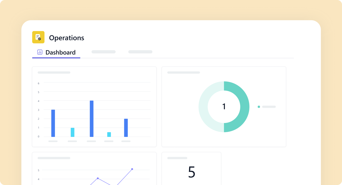 Customizable Dashboards