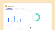 Customizable Dashboards thumbnail