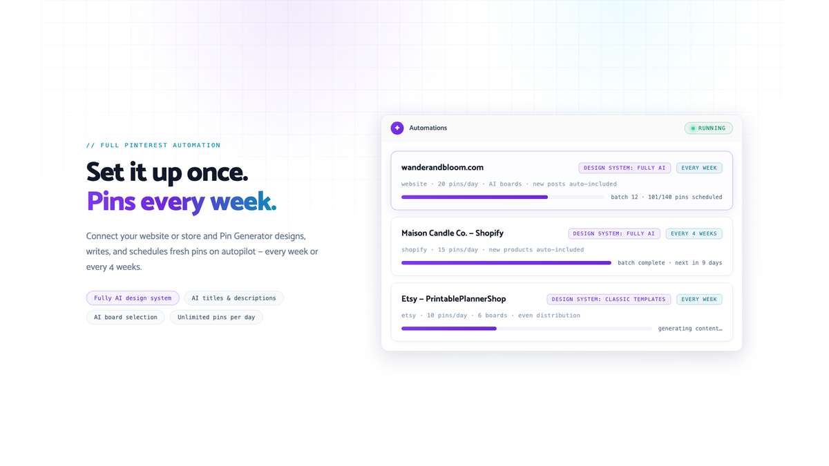 Automations that creates Pinterest pins  at scale for you