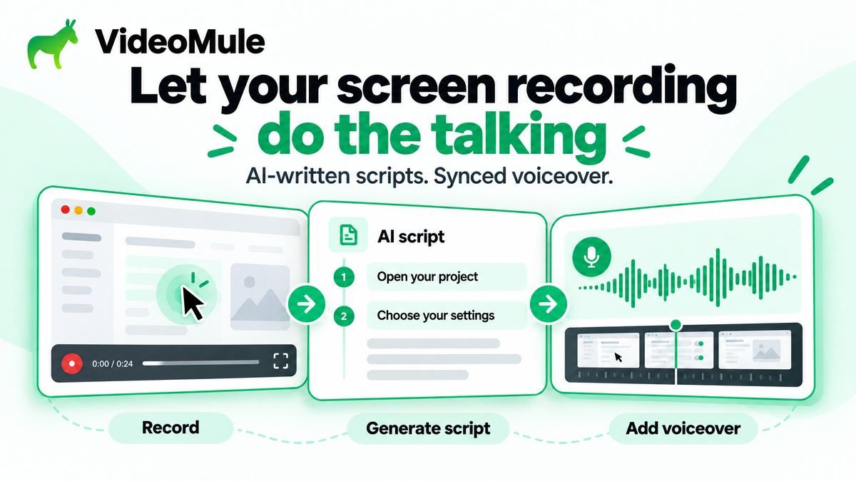 Create professional tutorial videos in minutes