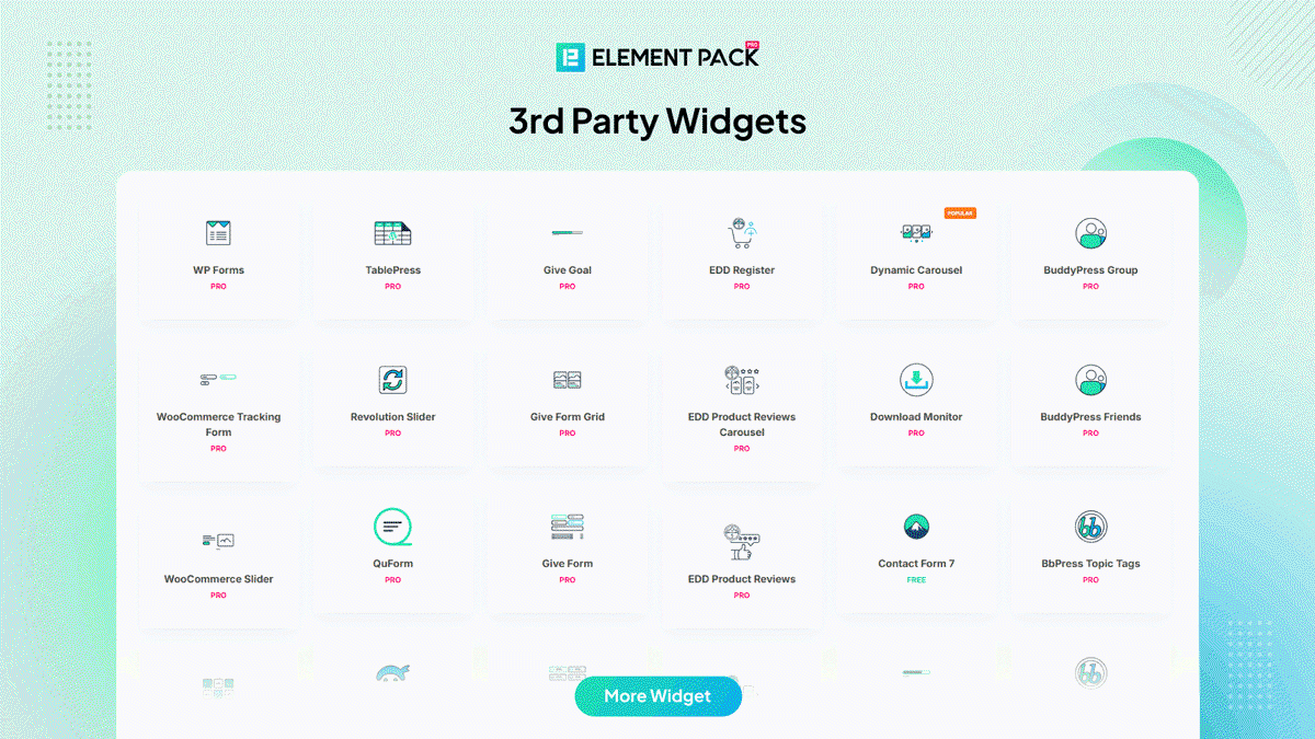 Tons of third-party widgets