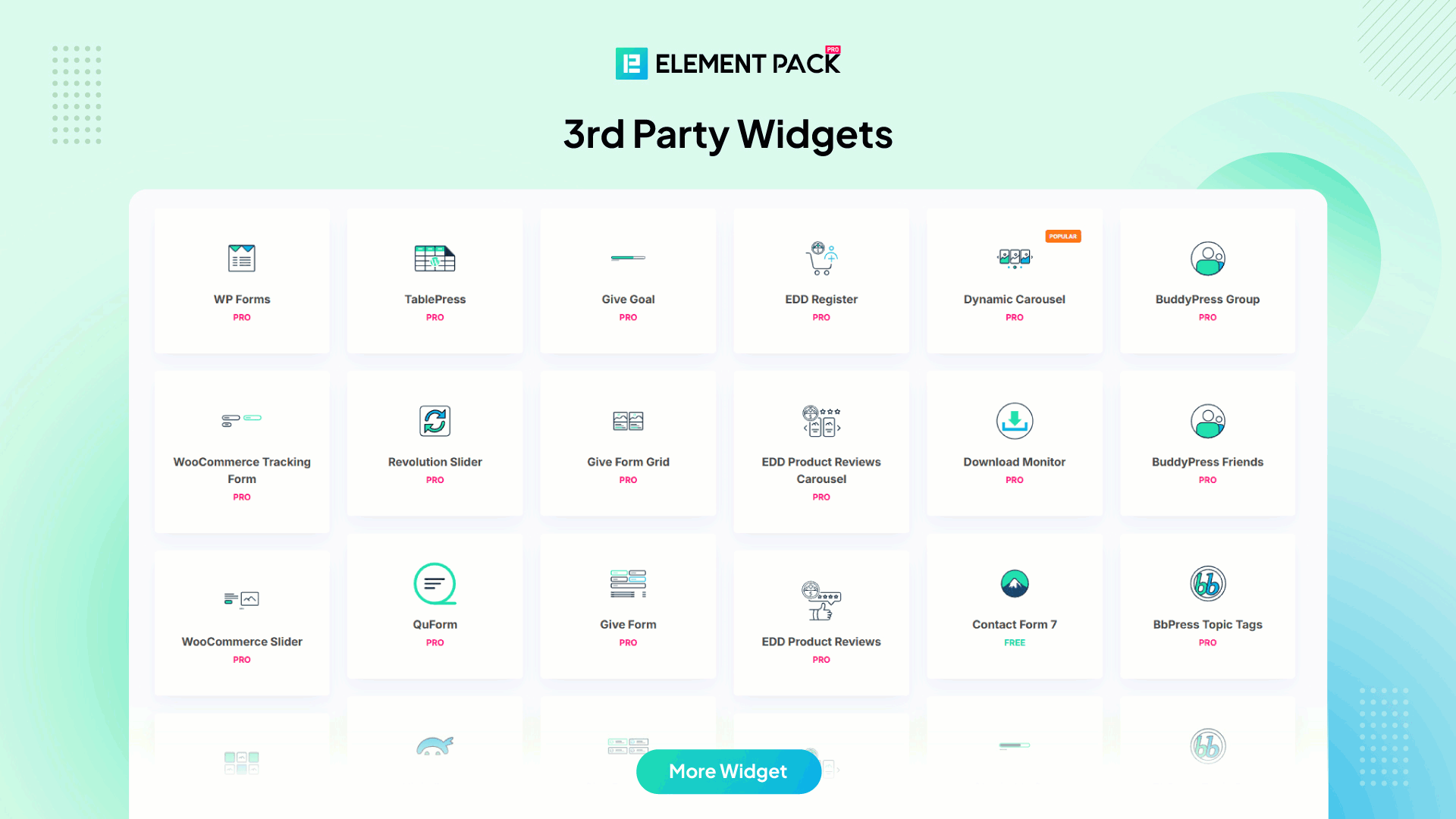 Tons of third-party widgets
