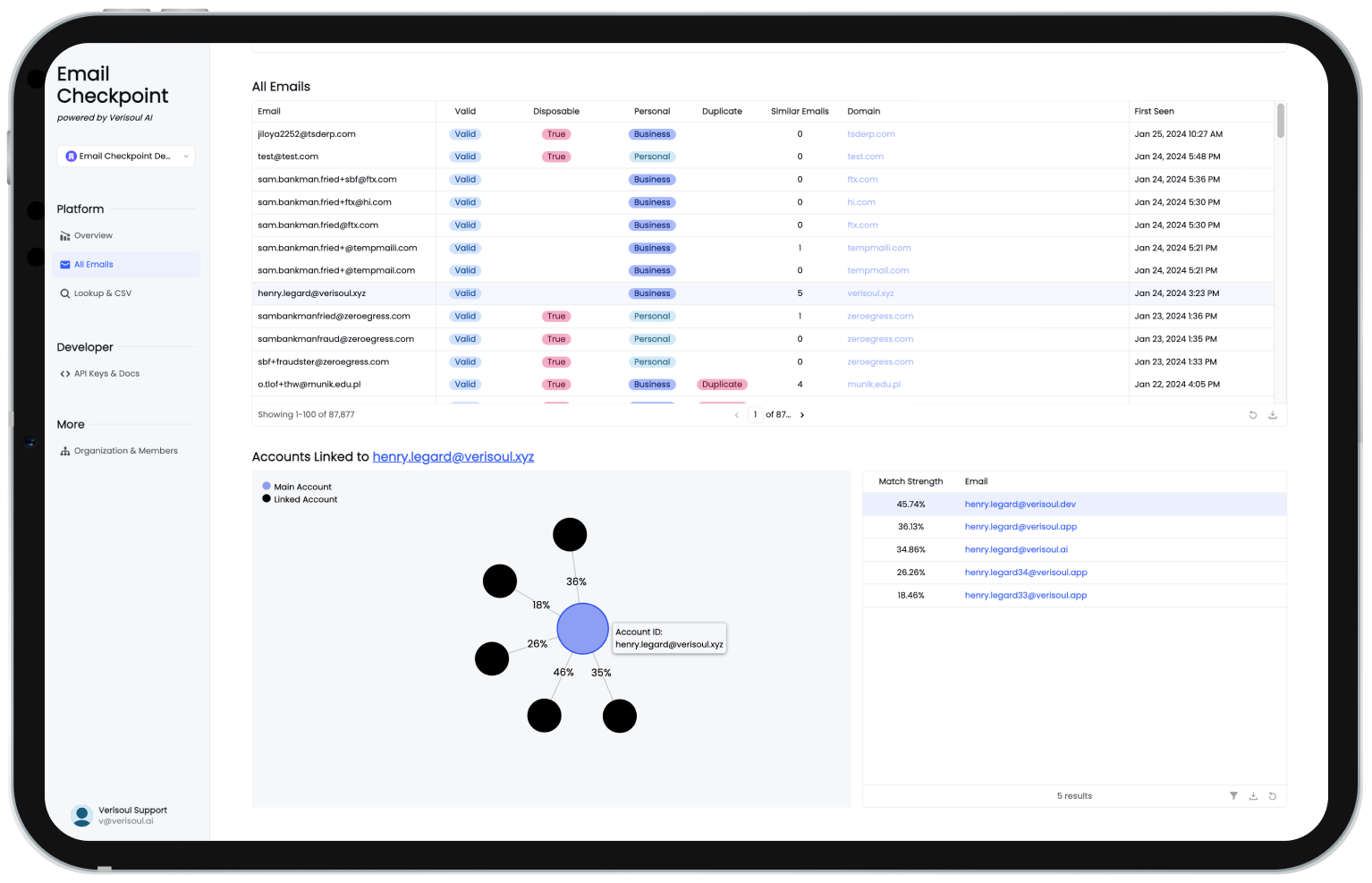 Similarity Search