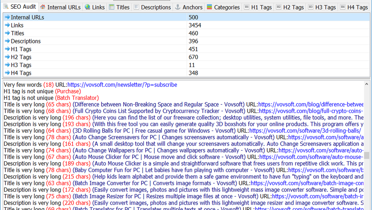 Audit on-page SEO elements locally