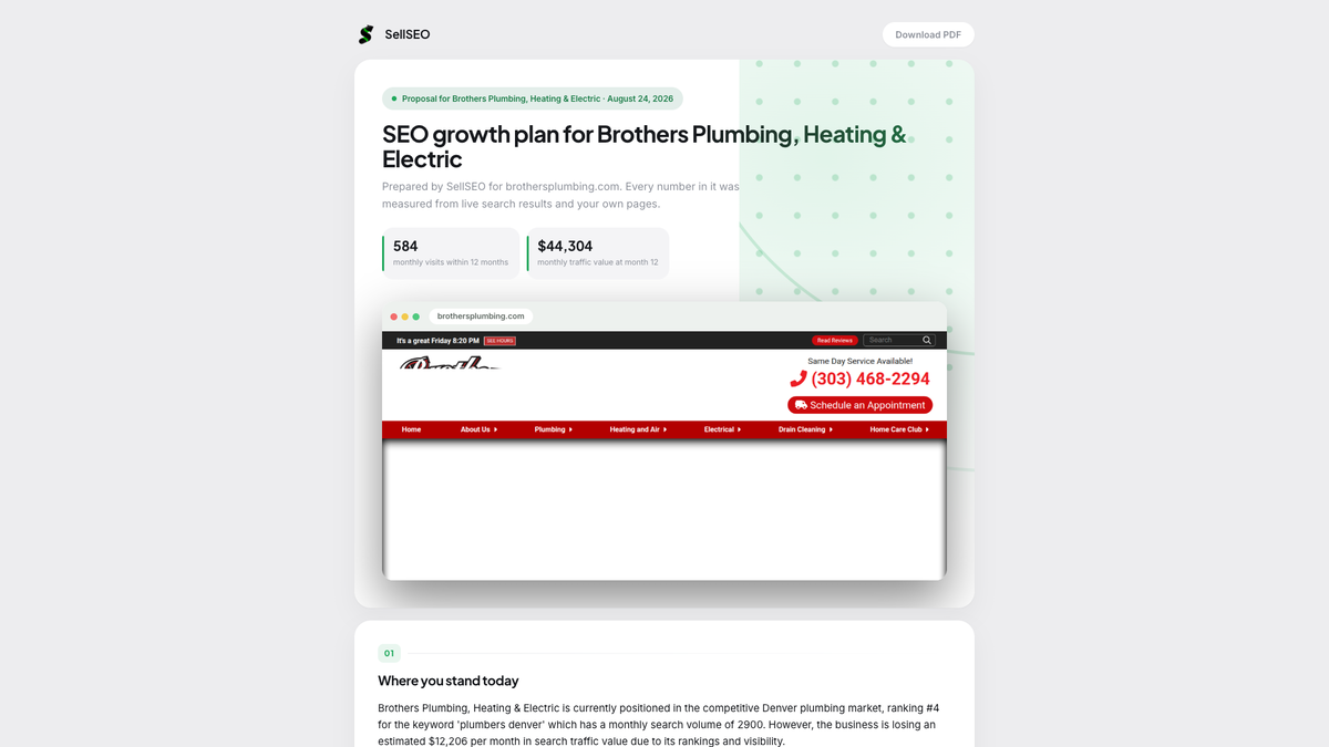 Client proposal page