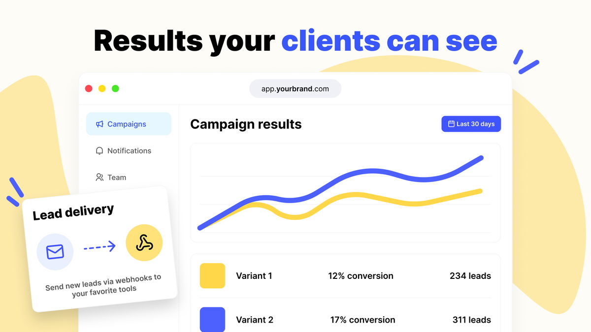 Results your clients can see.