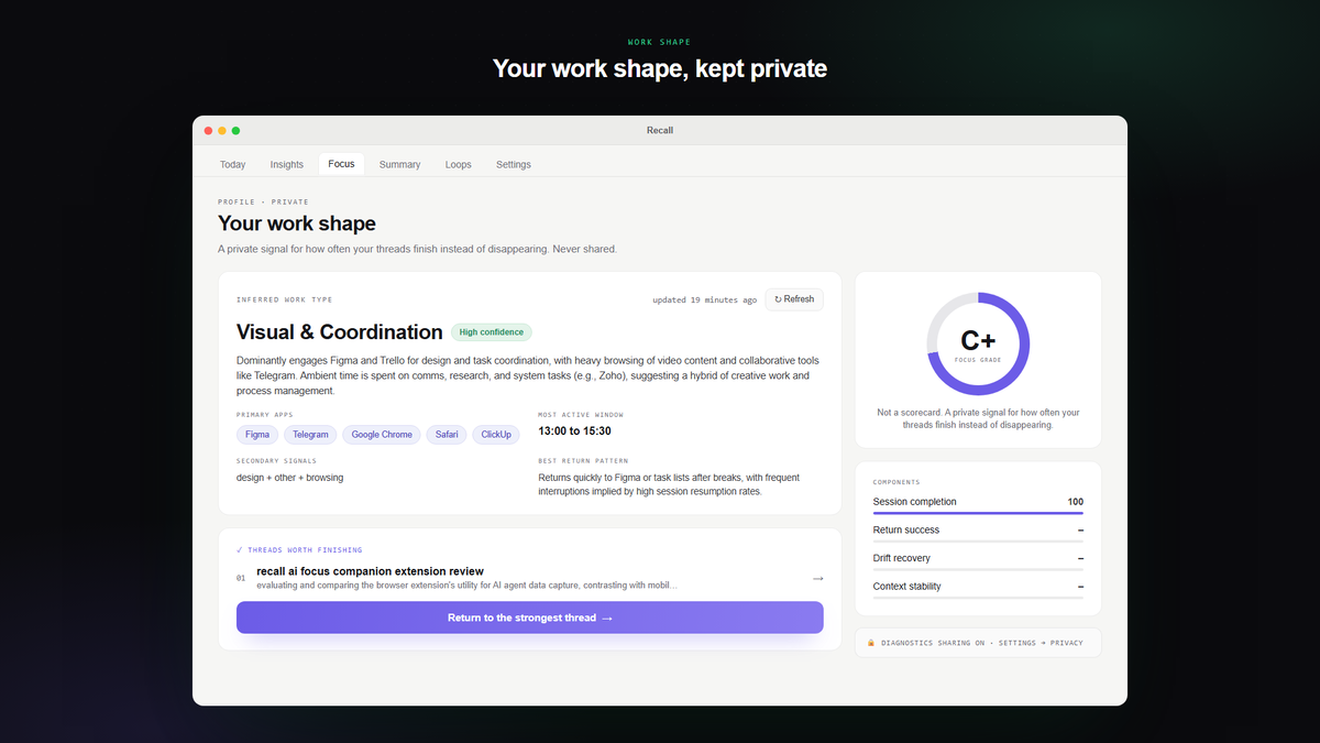 Capture work sessions without managing another system