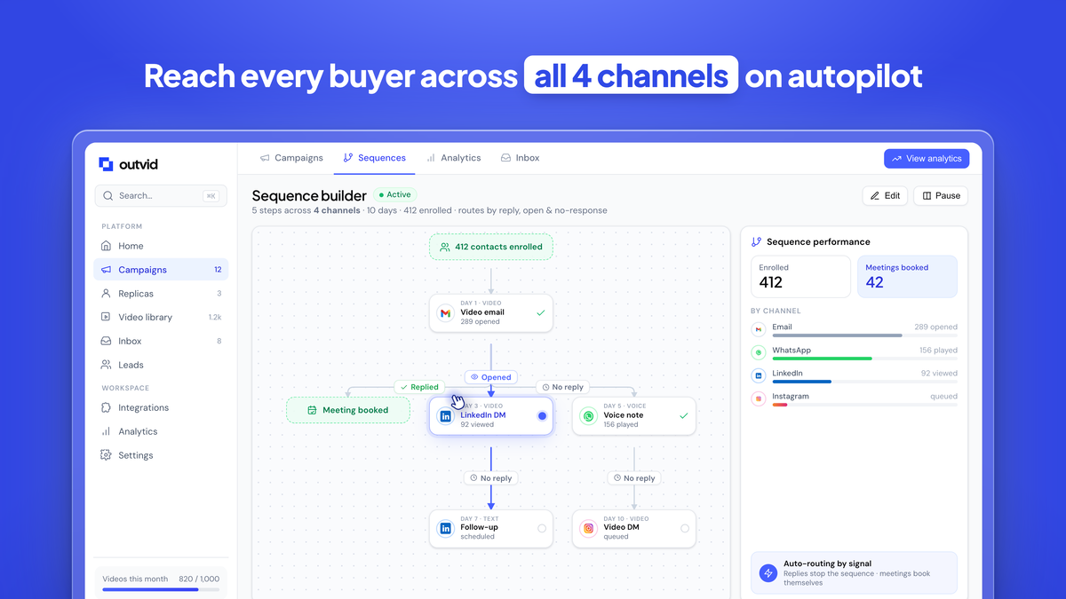Sequences - Multi-Channel Sequences for campaigns