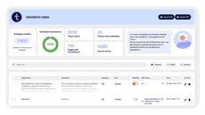 Keep total control over your translations with our intuitive management interface. thumbnail
