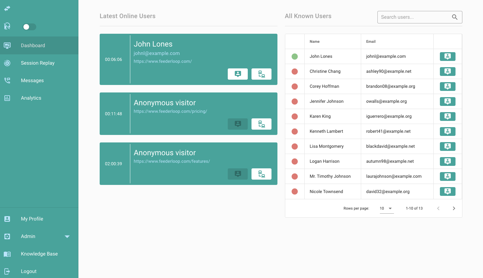 Main dashboard