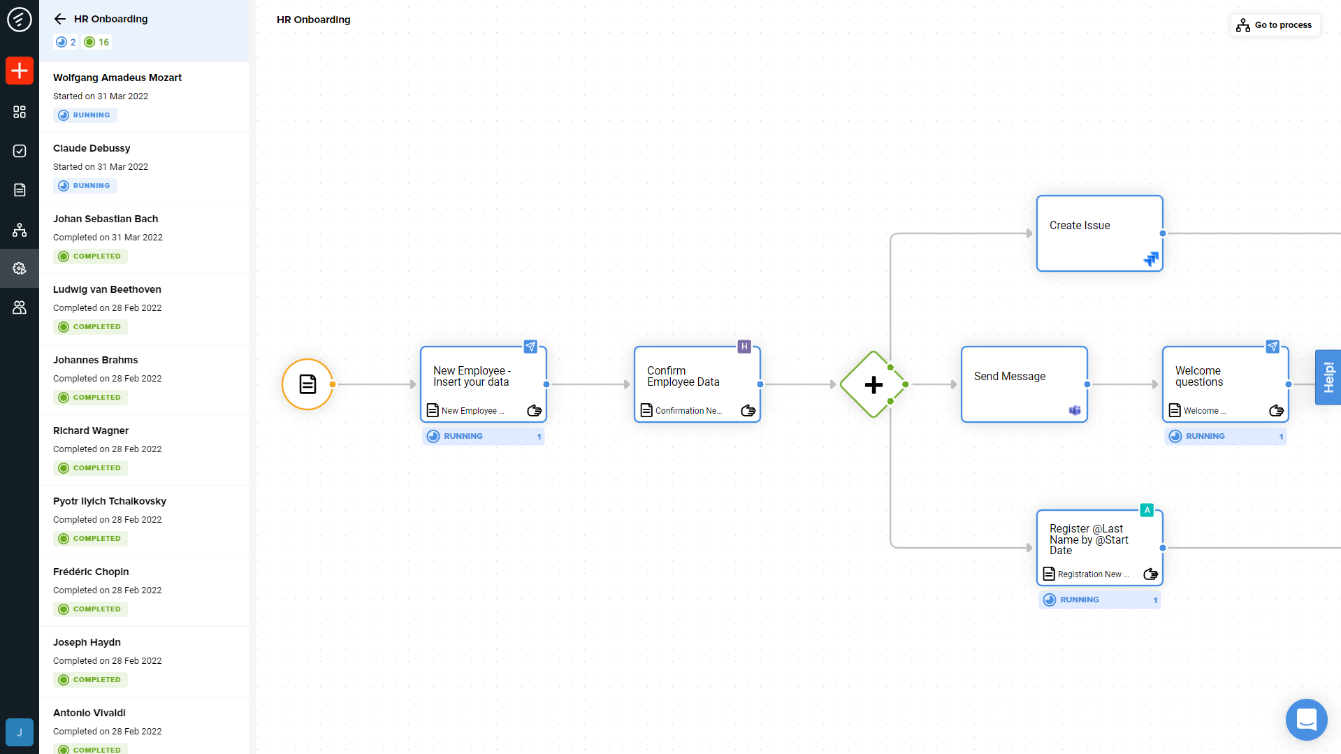 Process automation