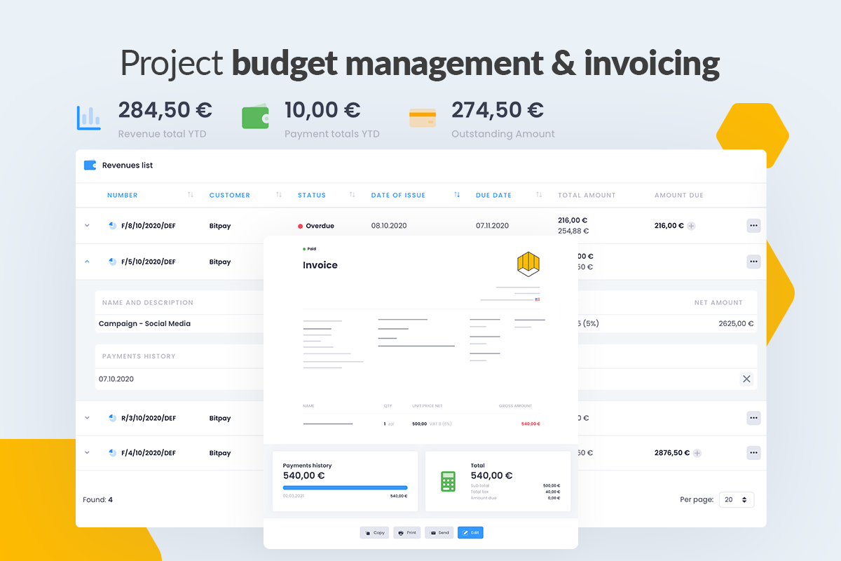 Budget management and invoicing