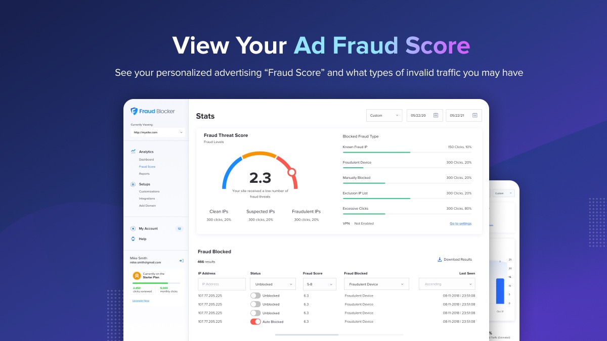 Ad Fraud Score