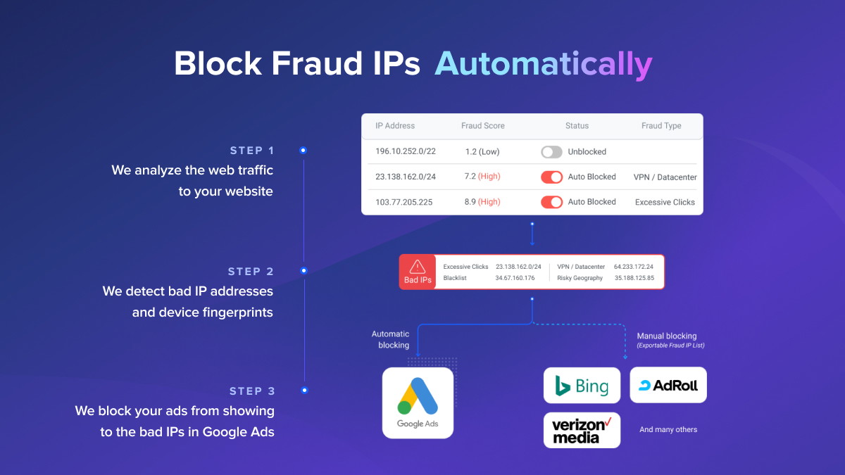 Block IP addresses