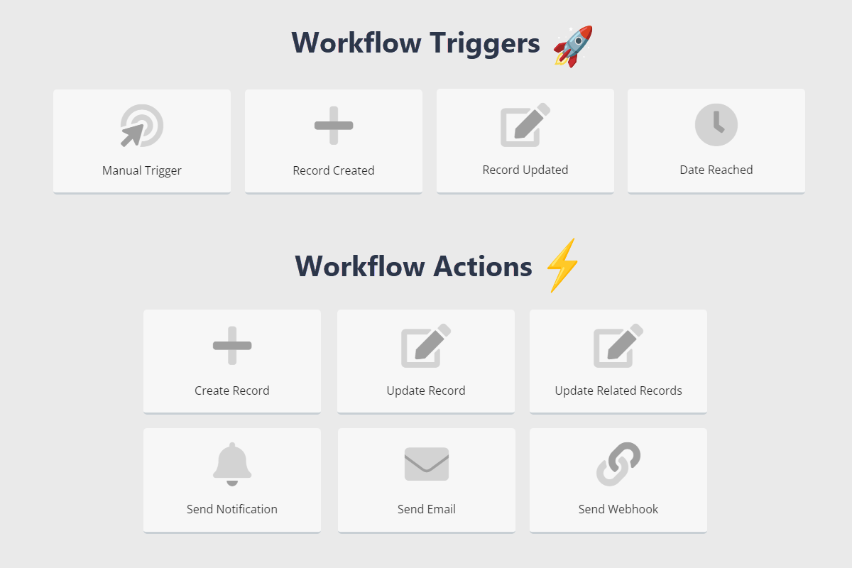 Workflow automation