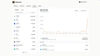 GetInvoice