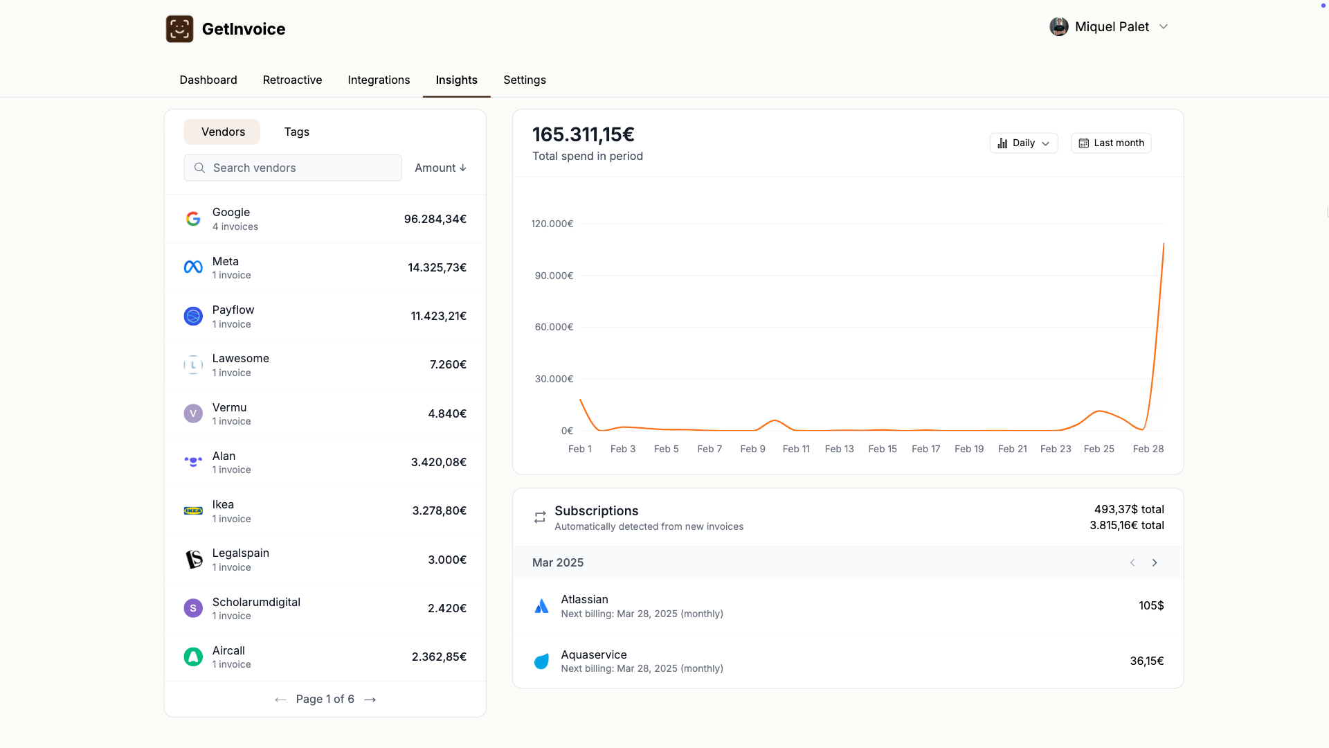 Monitor business expenses