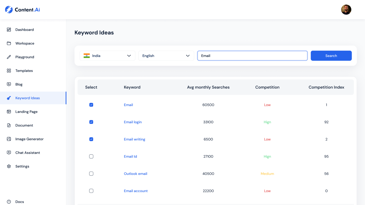 Keyword research