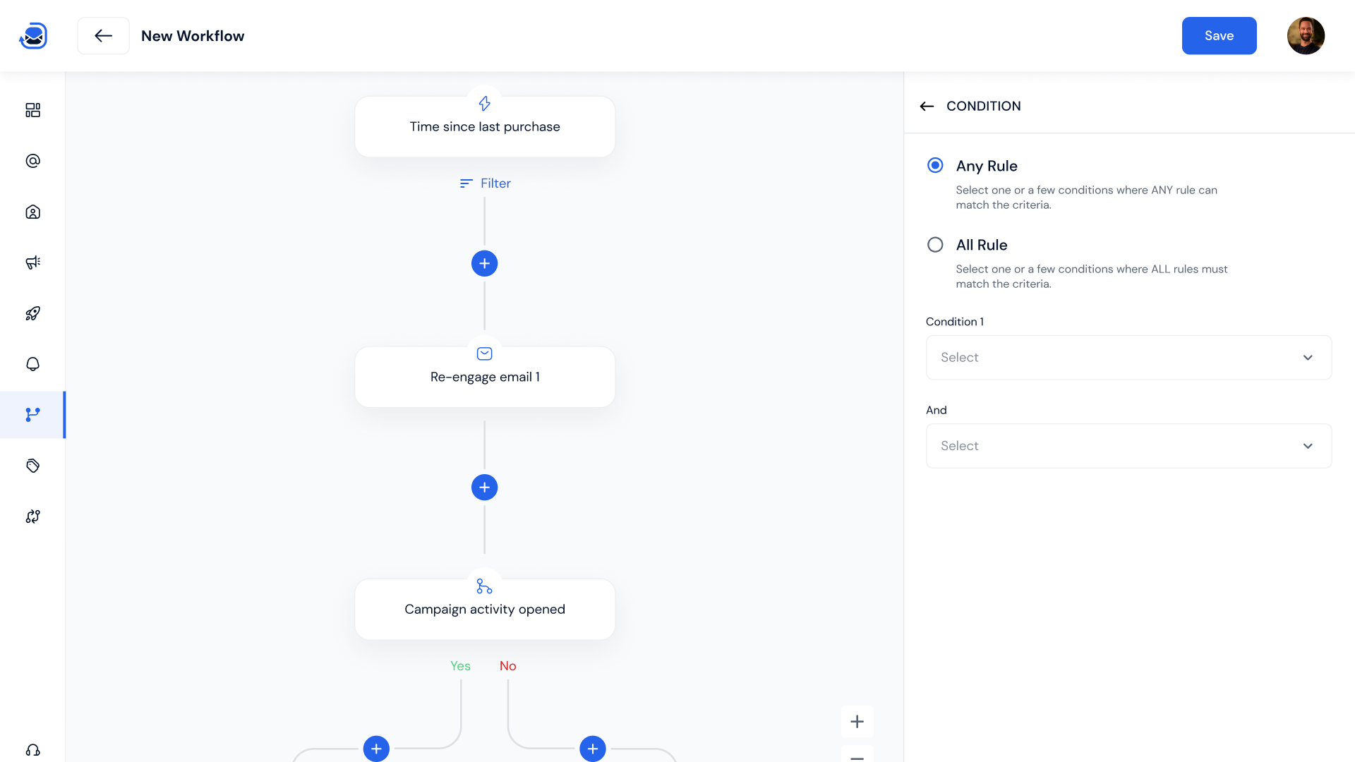 Ecommerce email flows