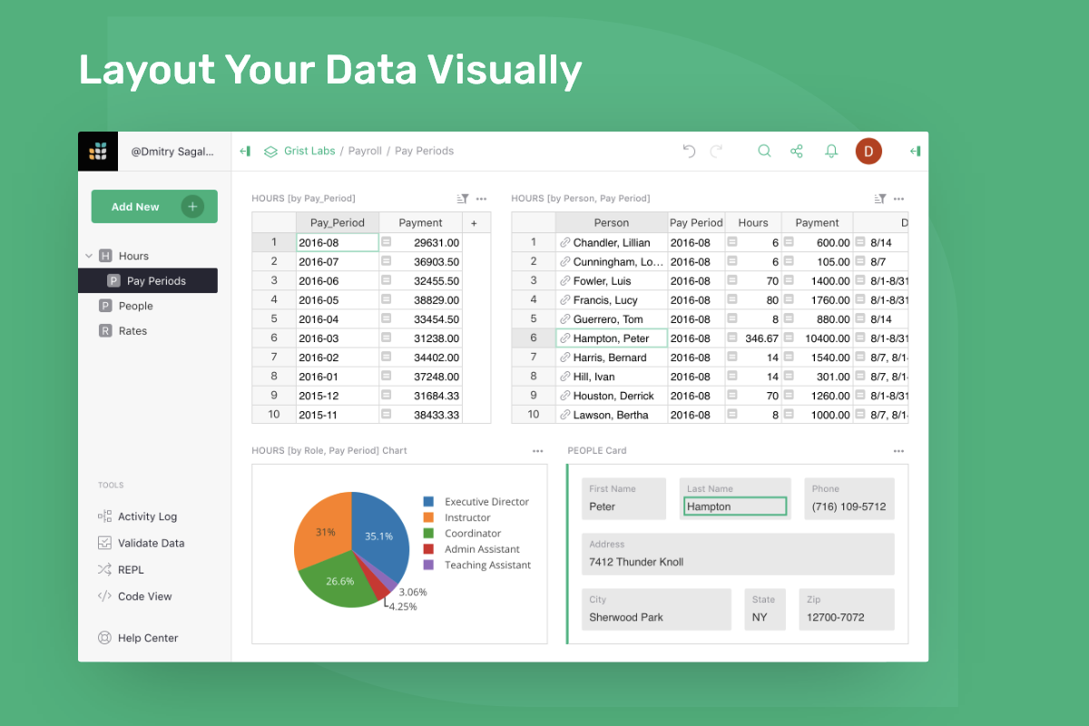 Custom data layout