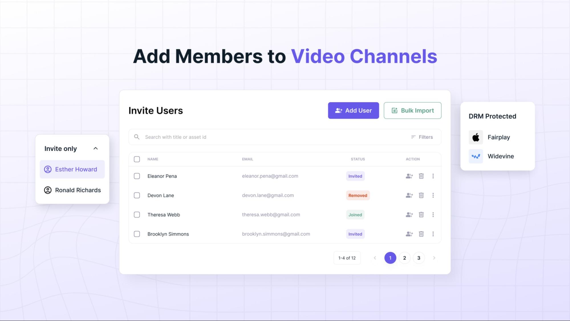 Member-only channels