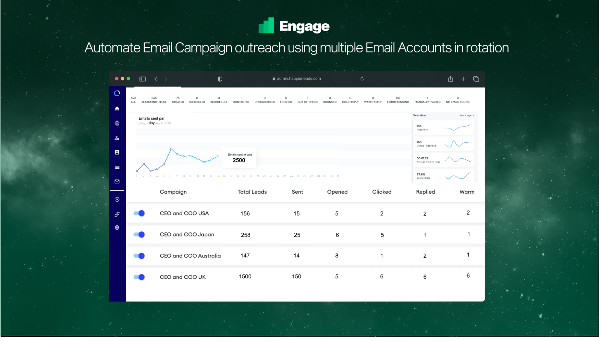 Automate cold outreach