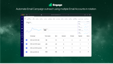 Automate cold outreach thumbnail