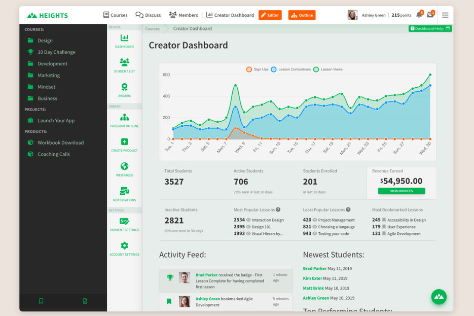 Heights Platform - Create and sell online courses | AppSumo