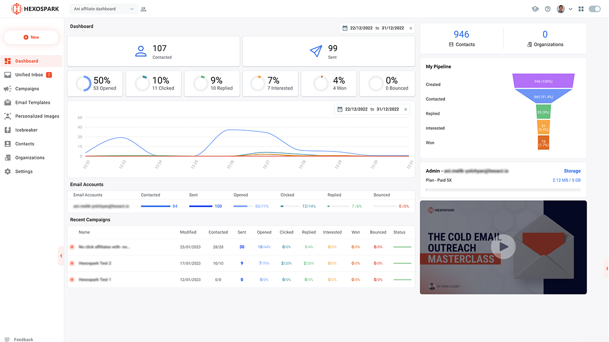 Hexospark dashboard