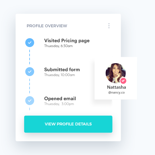 Boost sales with hyper-personalized campaigns