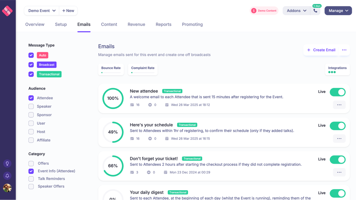 Say goodbye to heavy lifting