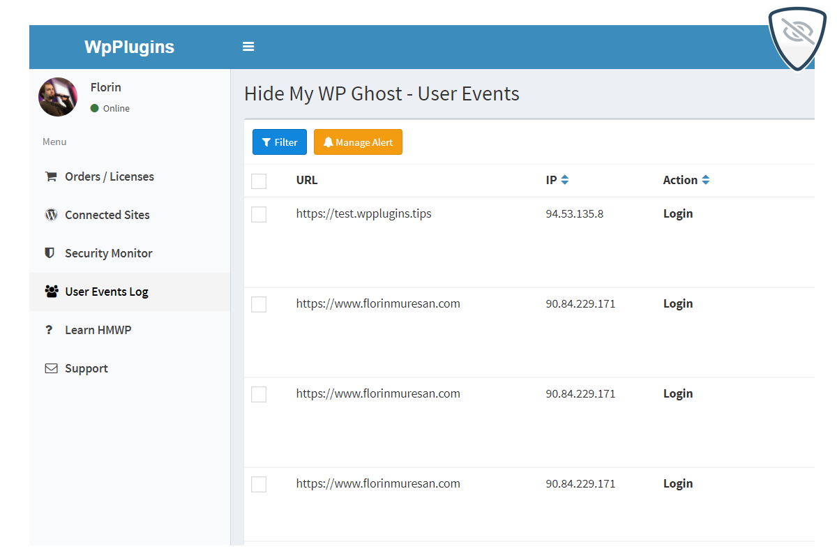 User events dashboard
