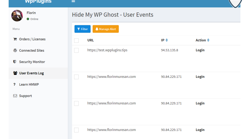 User events dashboard