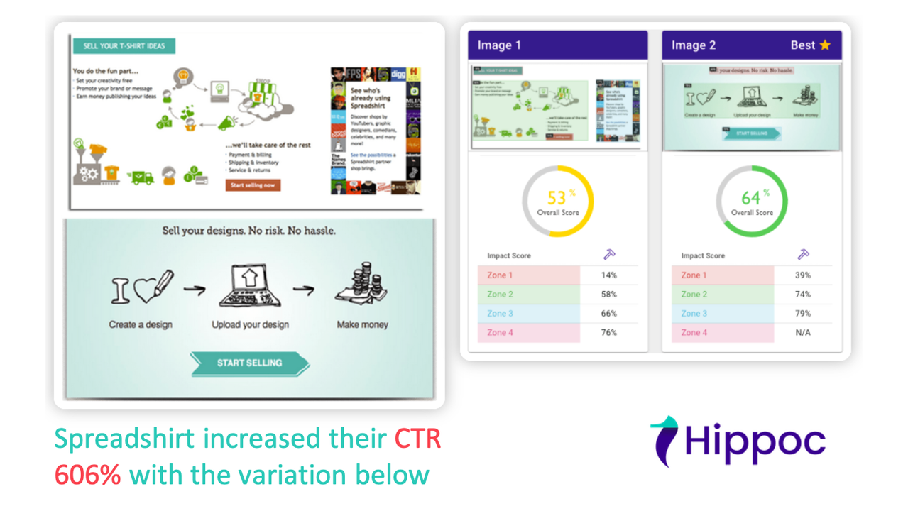 Hippoc Neuro-AI Analytics