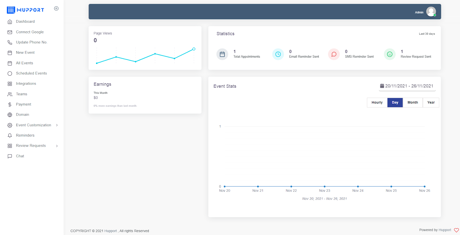 Hupport dashboard