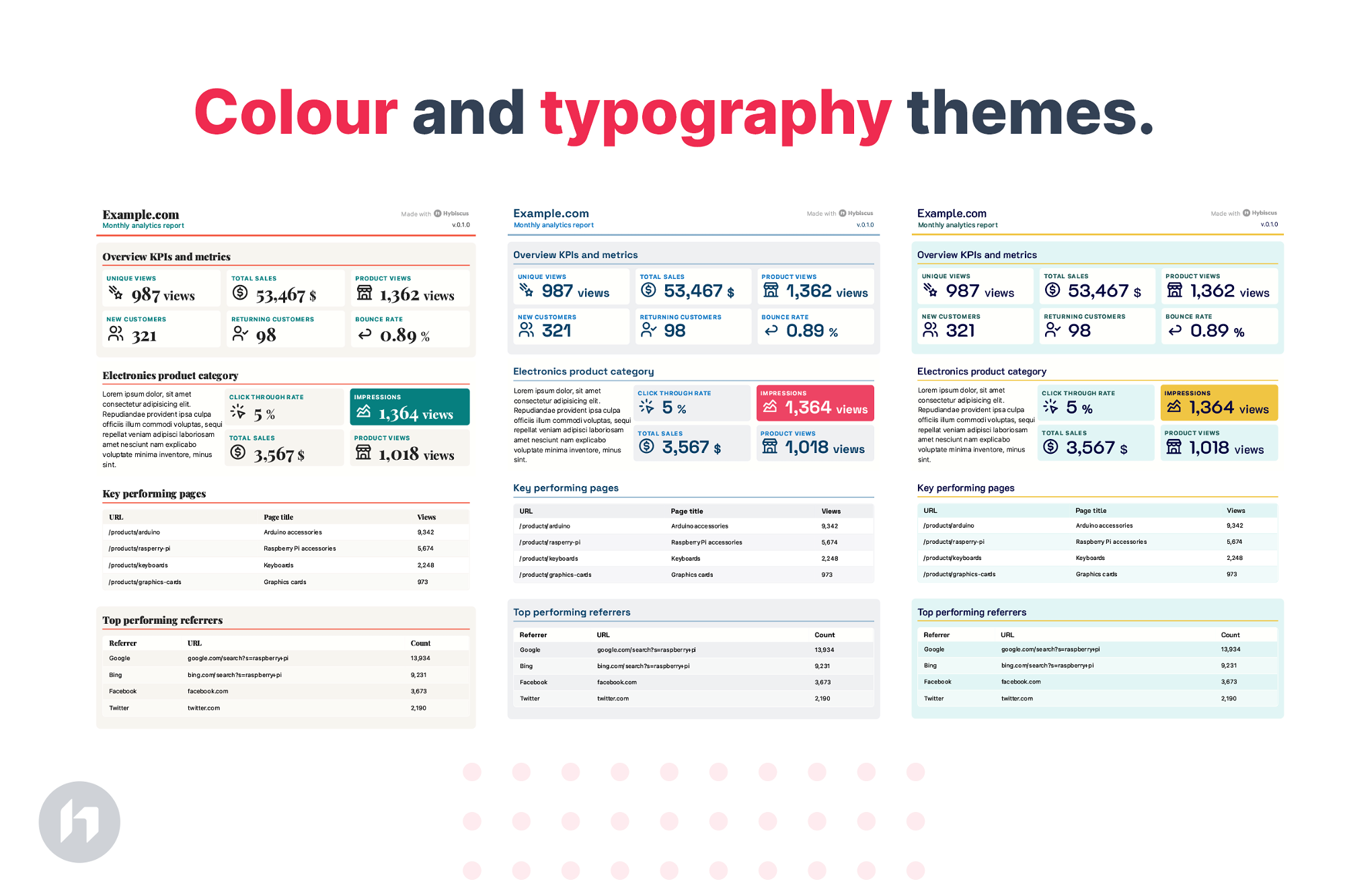Color and typography themes
