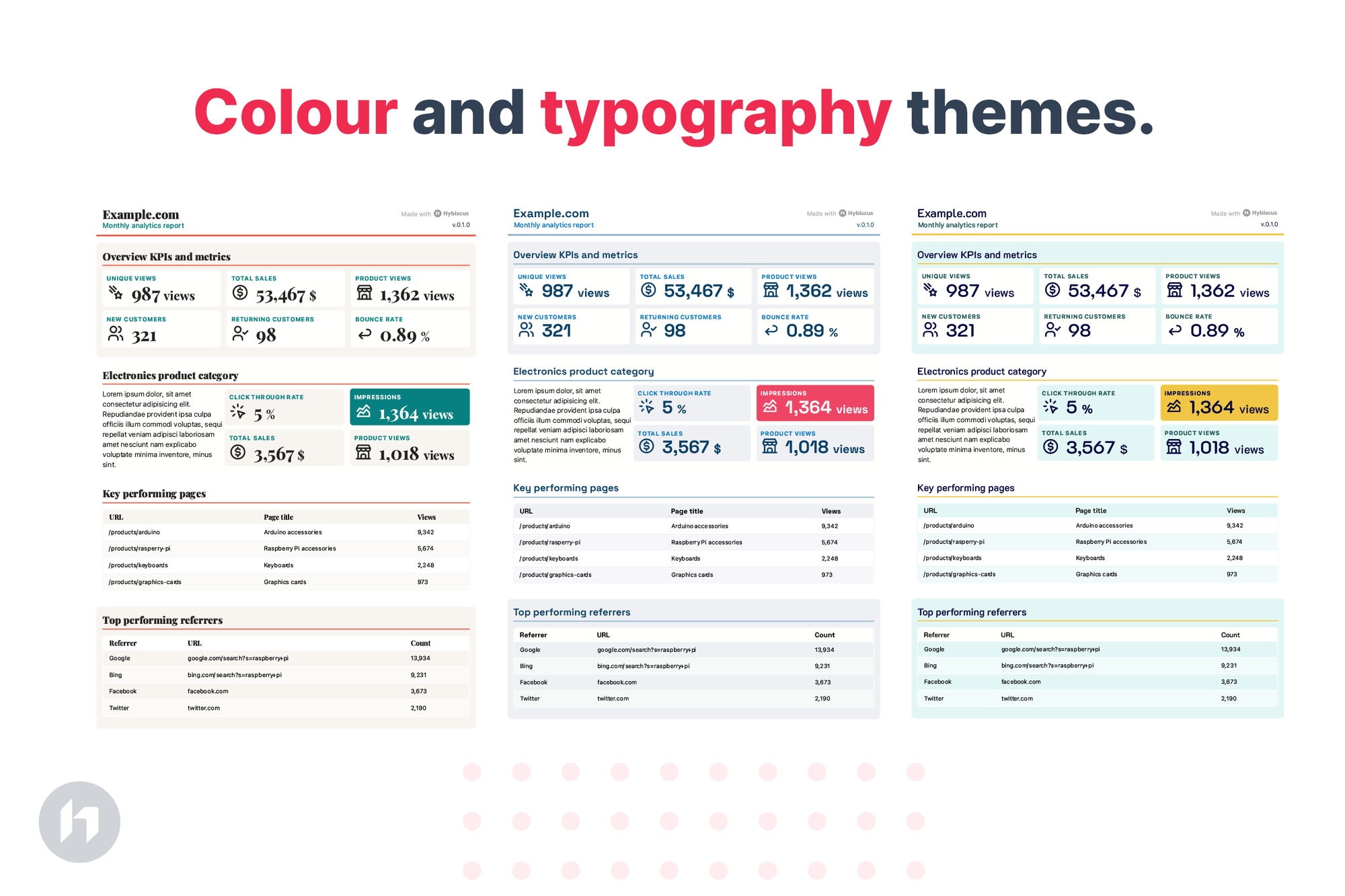 Color and typography themes