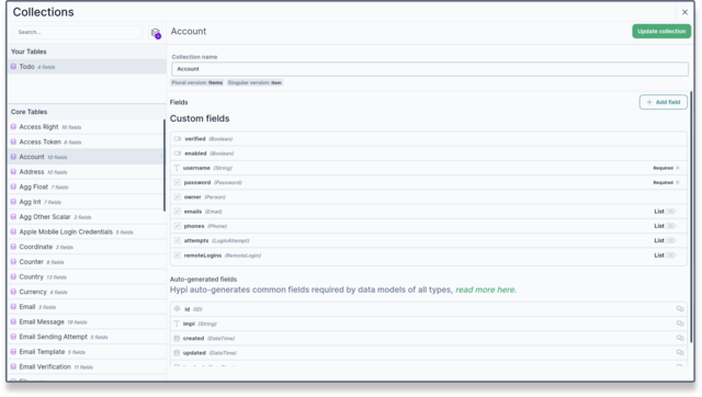 Database modeling