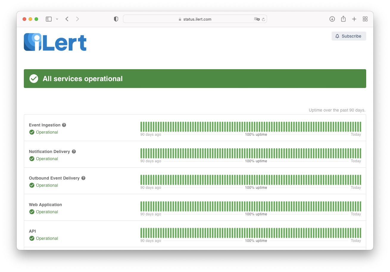 Status pages