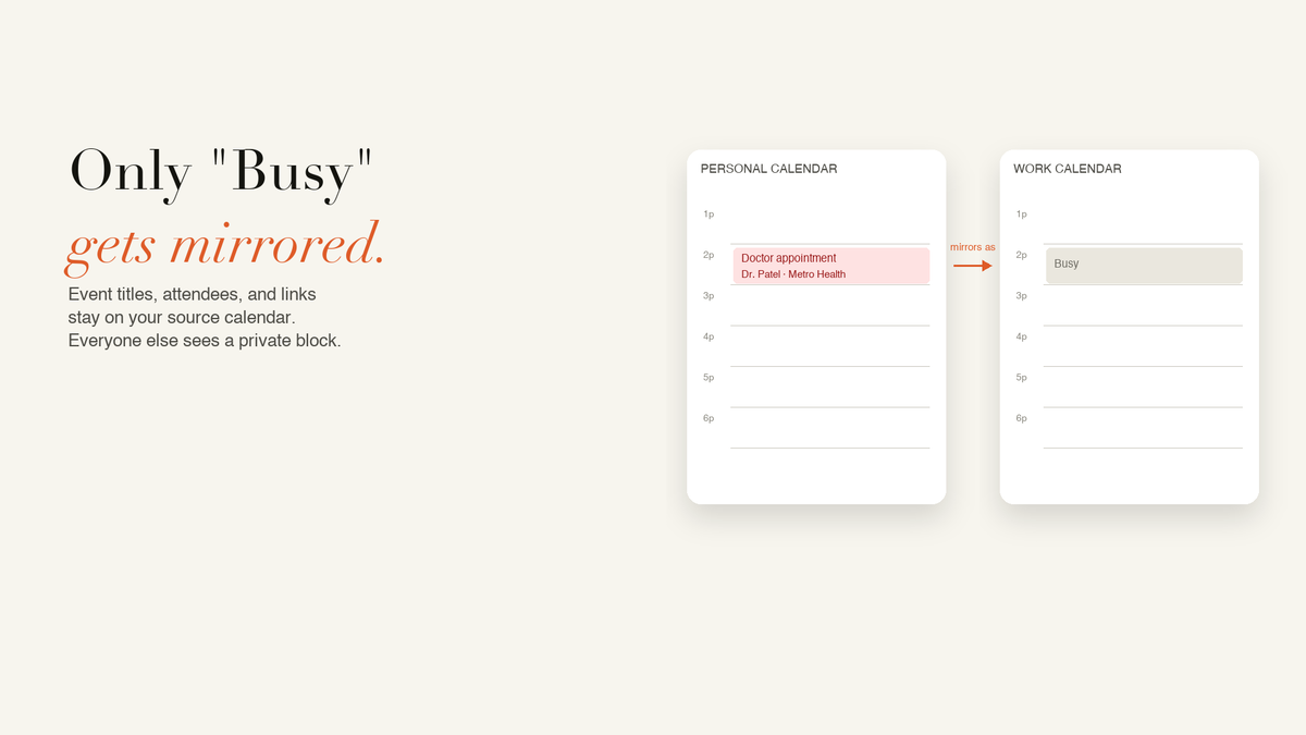 Only "Busy" gets mirrored